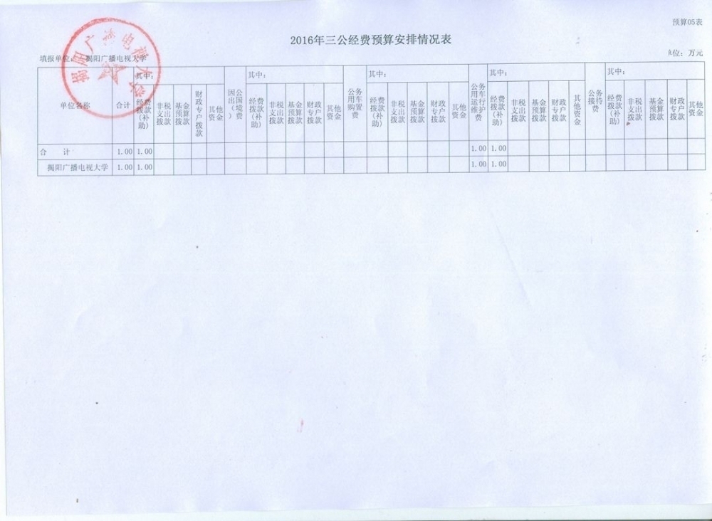 2016겿ԤϢ