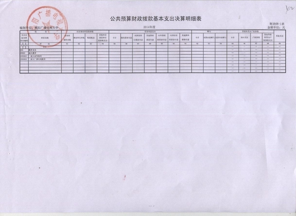 2014ž㹫䣩